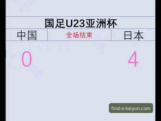开云官网安装使用指南 从温布利惨败看日本足球崛起,kaiyun体育平台用户如何解读这场冷门?