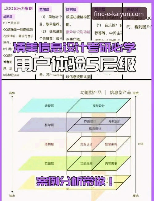 kaiyun体育平台v2.0.5全面解析：从功能架构到用户体验的深度分析